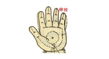 【保山安利醫(yī)院】小兒推拿動圖大全，快收藏！