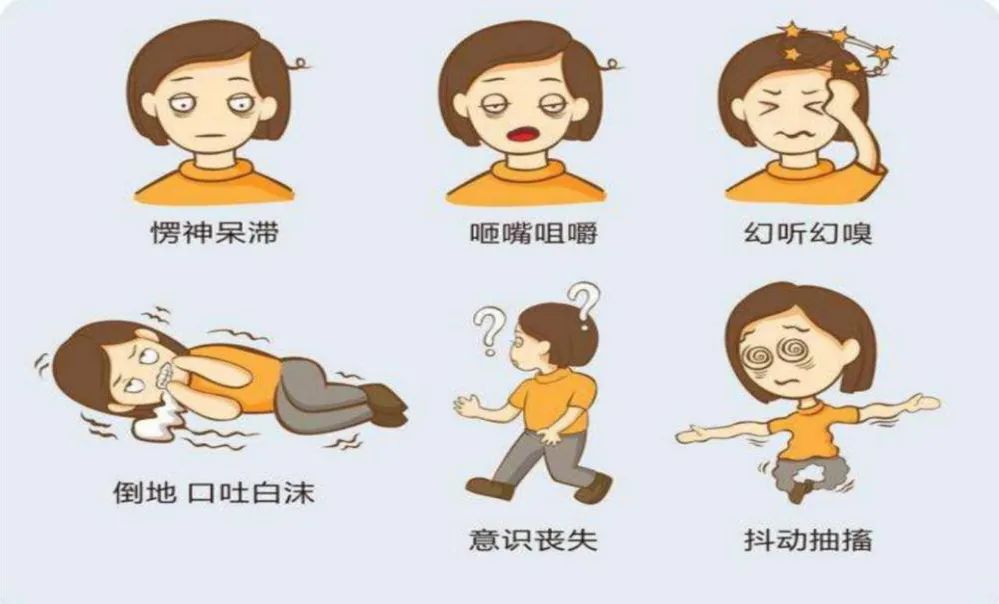 【保山安利醫(yī)院】世界癲癇日 / 多學(xué)科協(xié)作成立癲癇患友微信群，幫助患者排憂解難！